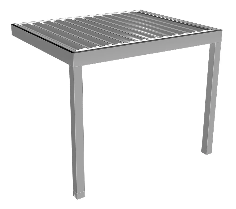 R621 PERGOKLIMA