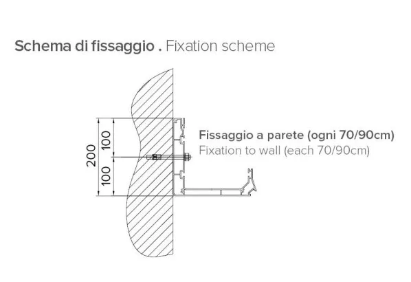 R618 Pergosky – Image 4