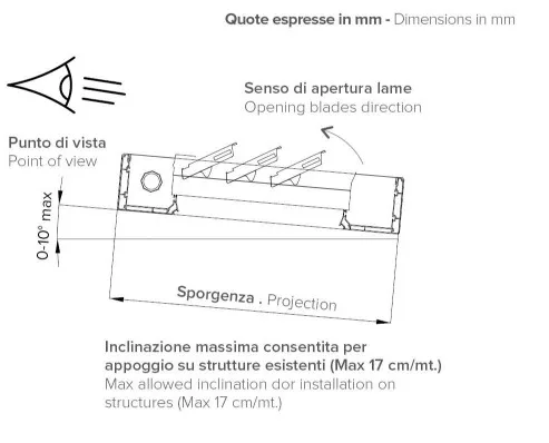 R630 Pergomove – Image 3