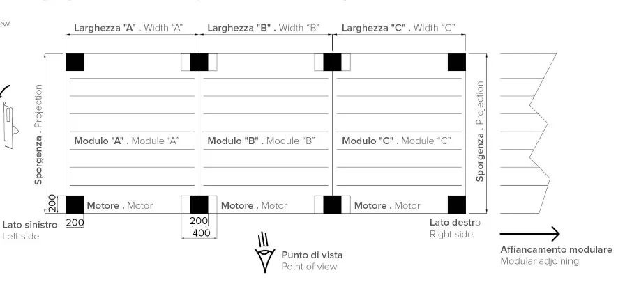 R630 Pergomove – Image 5