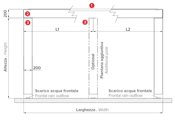 R630 Pergomove – Image 6